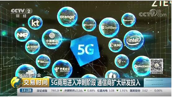 不只是快！5G進(jìn)入商用沖刺階段，該如何布局？