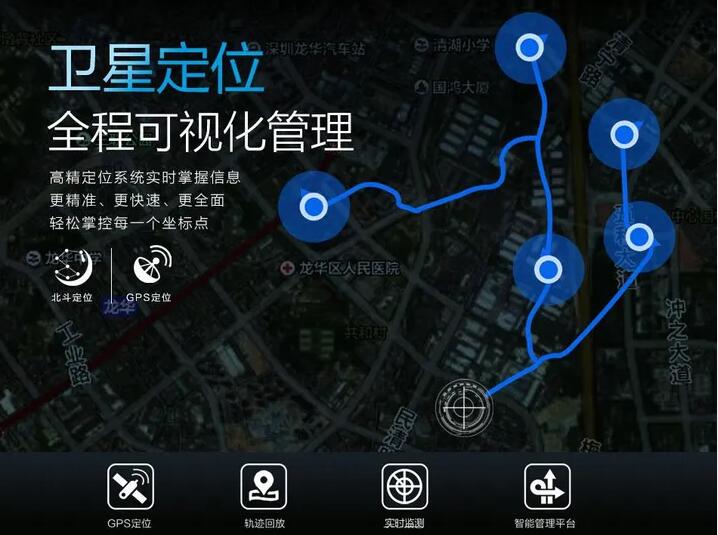 公網(wǎng)對講系統(tǒng)如何實(shí)現(xiàn)“分級調(diào)度”？