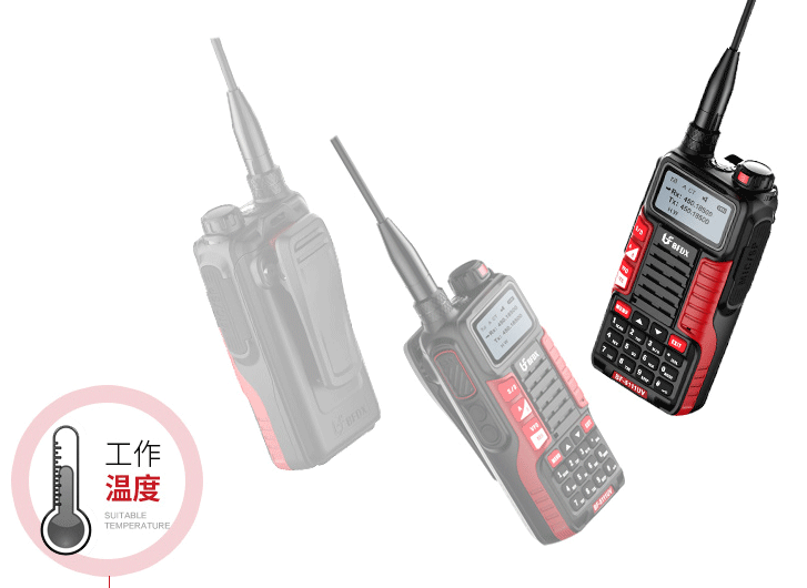 網(wǎng)絡(luò)突然中斷怎么辦？你可能只需要一臺對講機！